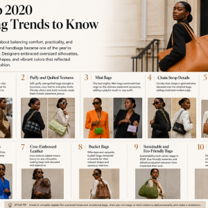 The Top 2020 Handbag Trends to Know